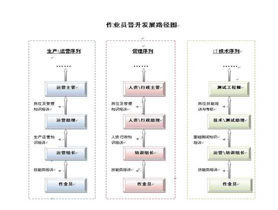 点此在新窗口浏览图片