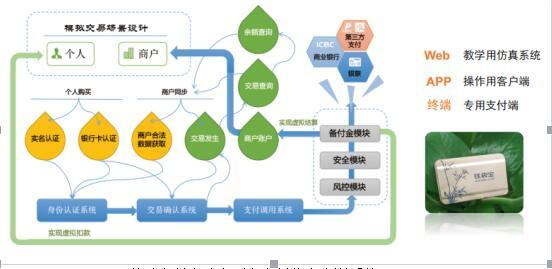 点此在新窗口浏览图片